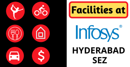 Facilities in Infosys Hyderabad SEZ